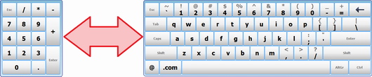 Activate different on-screen keyboards